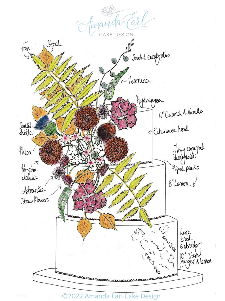 vibrant wedding cake sketch