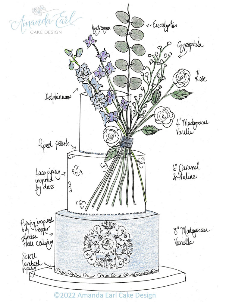blue white wedding cake sketch