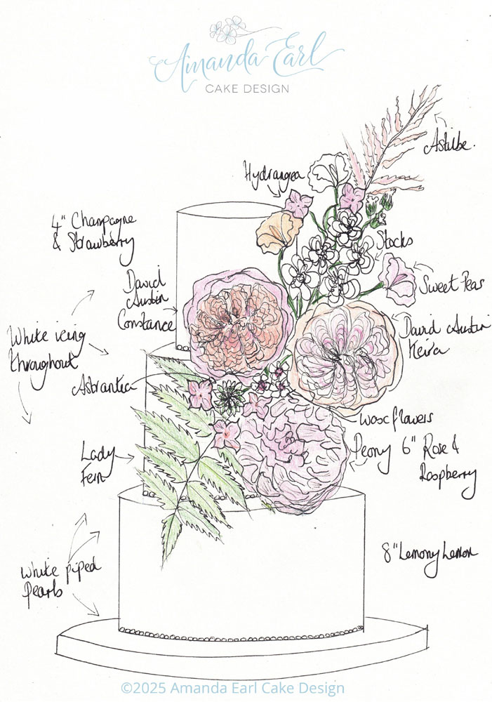 Pastel roses wedding cake sketch